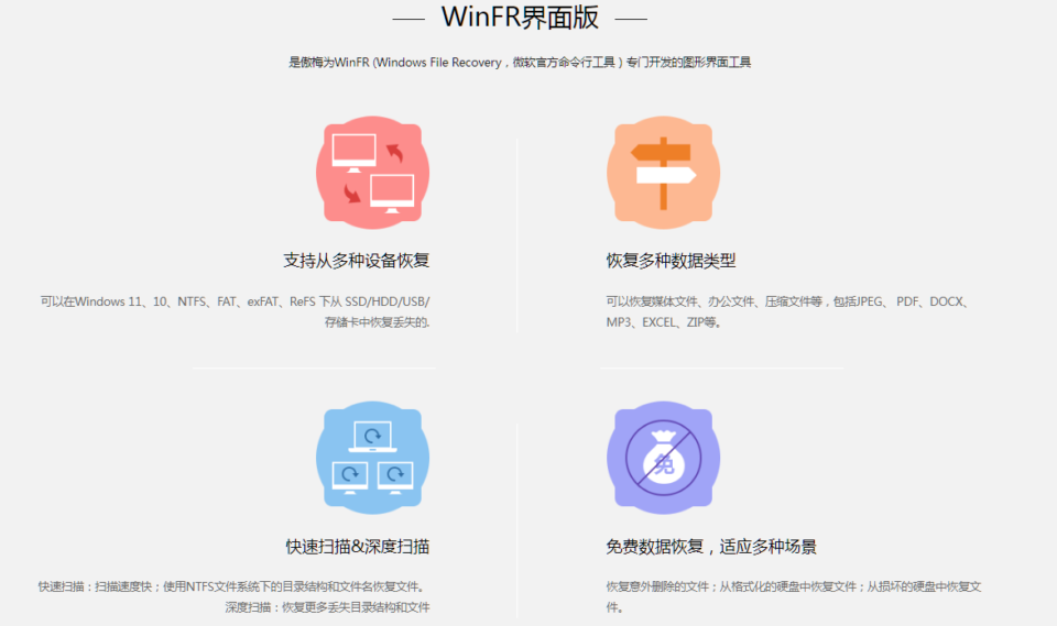 图片[4]-Windows文件恢复|WinFR界面版-微分享自媒体驿站
